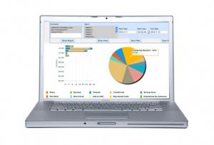 Charts and Graphs Support Charts and Graphs Support