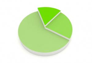 Desktop Billing solutions with inventory handling Desktop Billing solutions with inventory handling