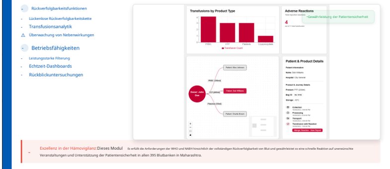 Vene-zu-Vene-Verfolgung: Vollständige Rückverfolgbarkeit der Hämowigilanz